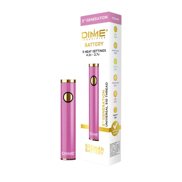 dime carts